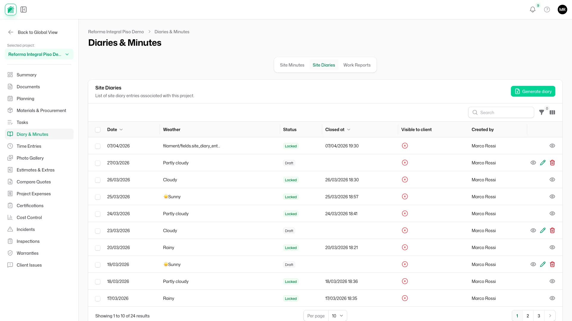 Site visit reports and minutes: what to include and how to finish them before leaving site